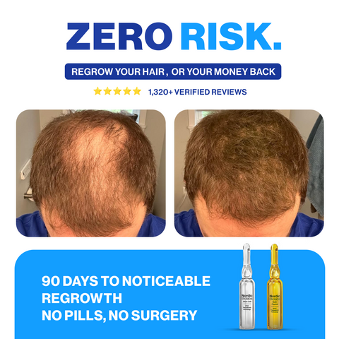 STEM Cell Complete Hair Cycle Solution 2.0